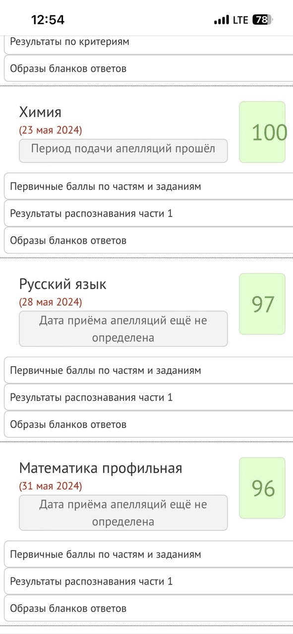 Результаты ЕГЭ 2024